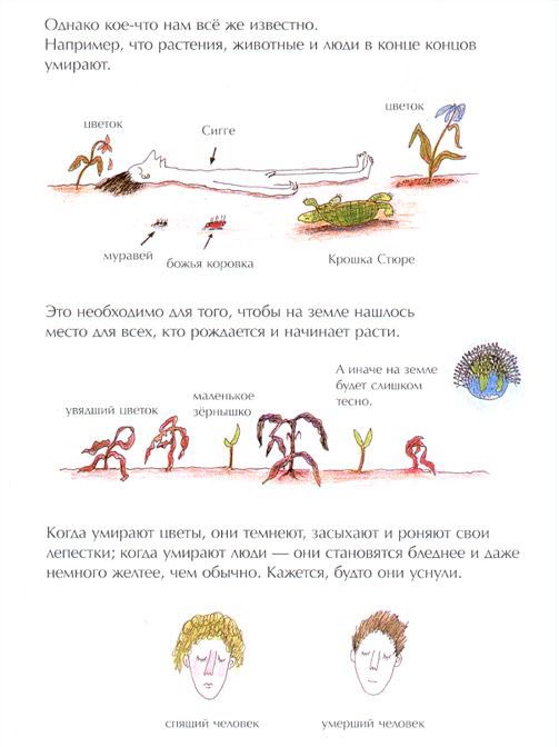 Пернилла Стальфельт - Книга о смерти 5 Книга о смерти 5