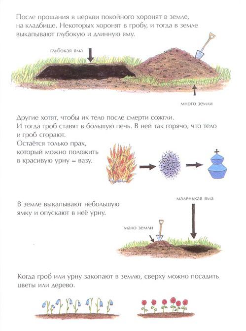 Пернилла Стальфельт - Книга о смерти 20 Книга о смерти 20